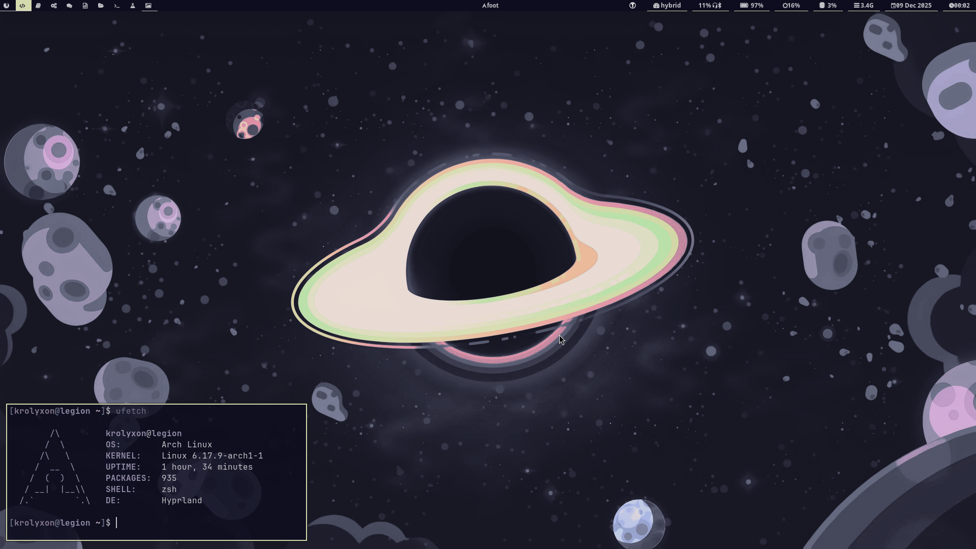 Fullscreen